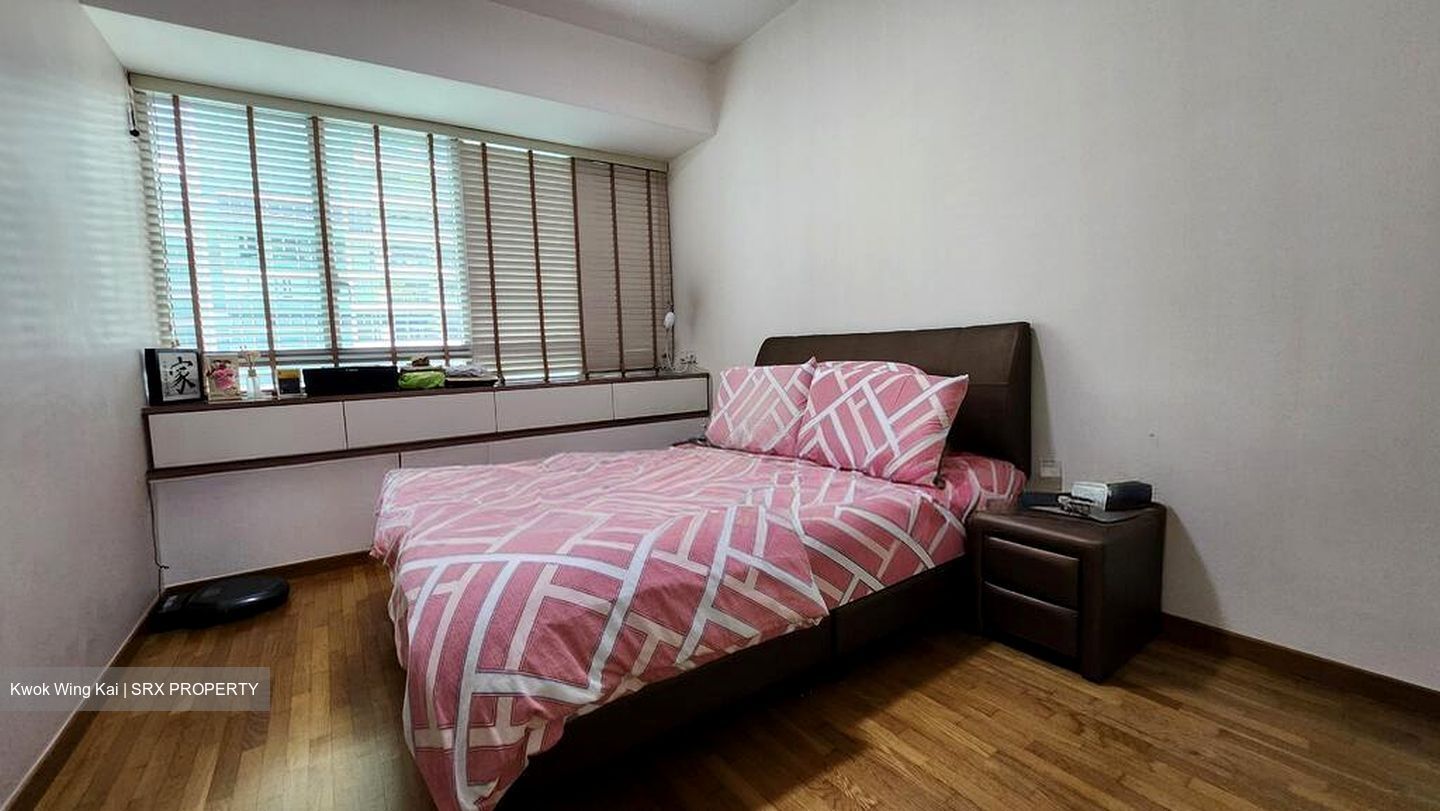 The Minton (D19), Condominium #503473991